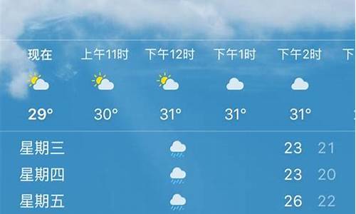 深圳明天天气预报24小时准确_深圳明天天气预报24小时
