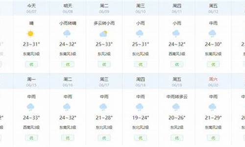 荆州天气预报40天查询结果最新消息_荆州天气预报40天查询