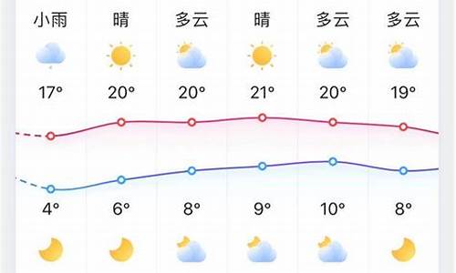 今天黑龙江省双鸭山市天气预报_明天双鸭山天气预报