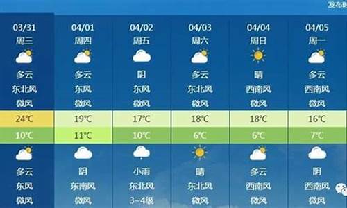 北京地区一周天气预报七天查询结果最新消息