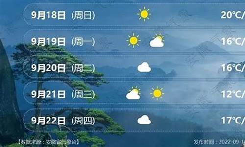2345天气预报安庆_安徽安庆天气预报老版