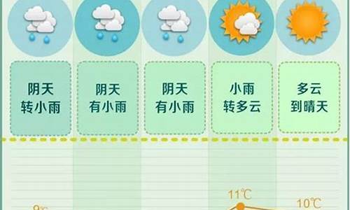 长沙市天气预报15天查询_长沙市天气预报15天查询百度