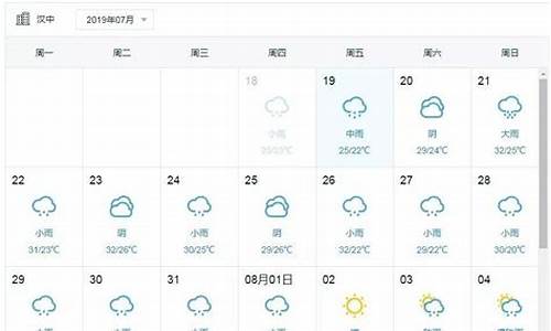 汉中天气预报30天准确天气查询_汉中天气