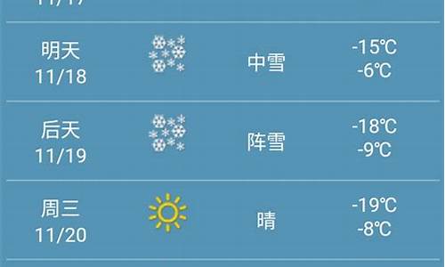 黑龙江天气预报查询一周7天_黑龙江天气预报15天30天