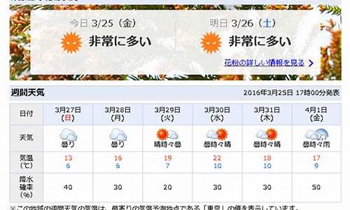 东京一周天气预报查询15天气_东京天气预
