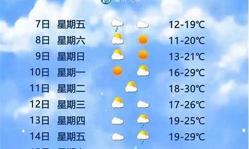 福州未来一周天气及穿衣情况_福州未来几天天气预报查询