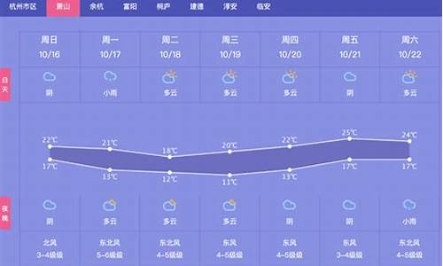 杭州萧山天气预报45天_杭州萧山天气预报