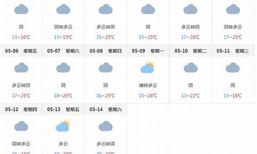 上海未来15天天气变化_上海未来15天天气预报查询表格