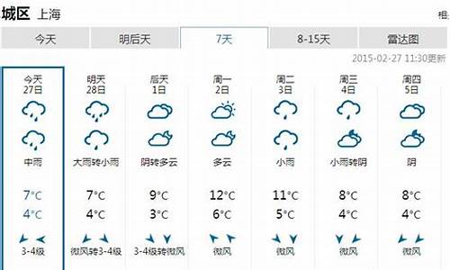 上海一周天气预报七天周_上海一周天气?