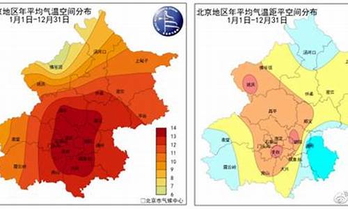 北京市大兴区天气预报半个月的_北京市大兴