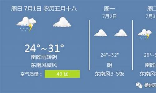 扬州天气预报七天_扬州天气预报七天查询结果最新