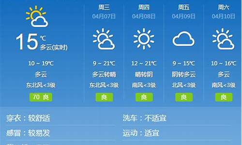 邢台地区天气预报一周7天_邢台一周天气15天天气情况如何