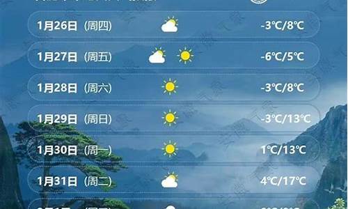 合肥未来一周天气预报详情表最新版_未来一
