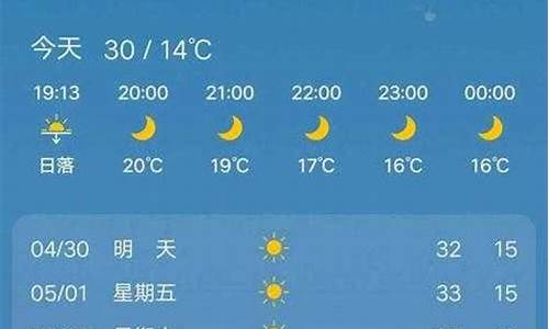 沁县天气预报24小时详情表_沁县天气预报