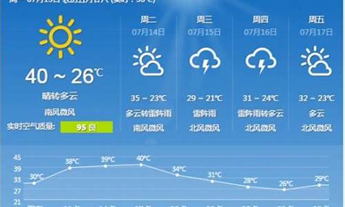 石家庄一周天气预报七天查询_河北省石家庄市一周天气预报