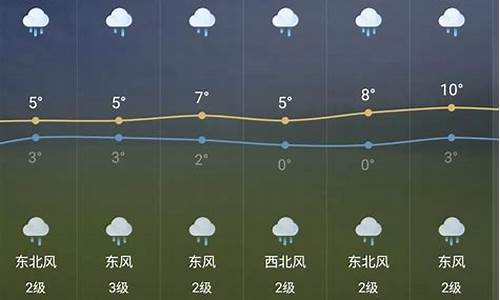 芜湖天气预报查询今日_芜湖天气预报查询