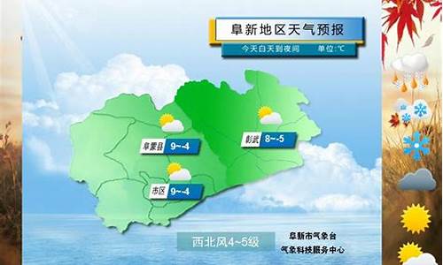 辽宁阜新一周天气预报情况表最新_辽宁阜新一周的天气