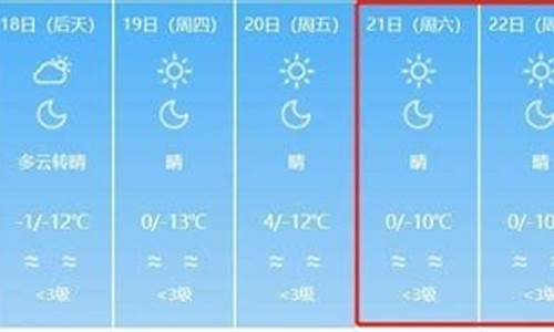 兰州气温最近15天查询 穿衣_兰州天气预