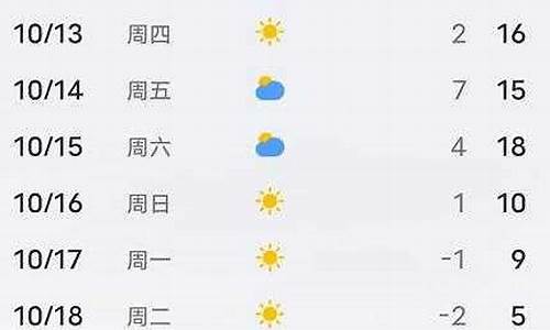 平泉天气预报二十四小时_平泉天气15天预报