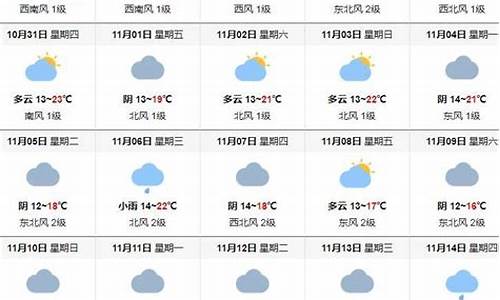 重庆2020十一月份天气_重庆11月份天气记录