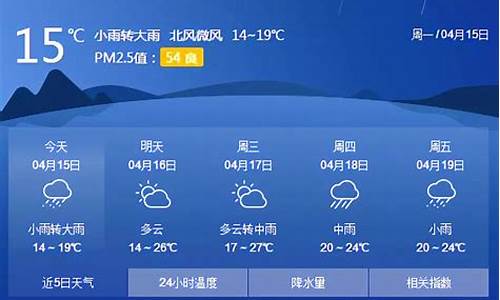 桂林最近天气预报7天查询_桂林明天天气