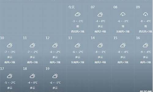 瑞士天气预报15天穿衣指数_瑞士天气预报15天穿衣