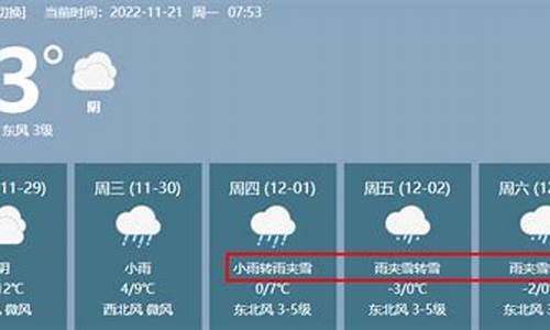 邓州市天气预报7天_邓州市天气预报7天降水