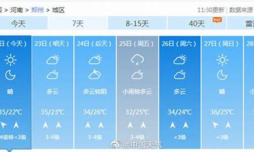 一周天气预报查询郑州最新消息新闻信息_一