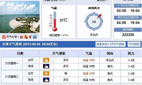 东海县天气预报24小时详情表格_东海县天气预报24小时详情
