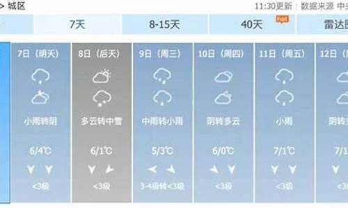 泾县天气预报七天查询最新_泾县天气预报七天查询