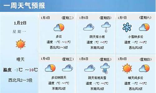 江西吉安一周天气预报查询_吉安一周天气预报查询表最新版全文