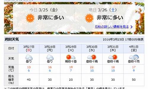 日本东京天气预报15天查询_日本东京天气预报15天查询日本旅