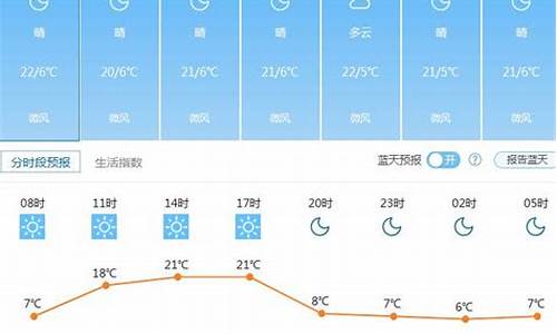 昆明天气预报查询一周7天_昆明天气预报一周天气