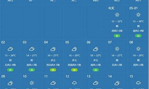 郑州市未来一周天气预报15天_郑州未来一周天气预报15天天气预报查询