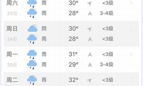 三亚三月份天气_三亚天气预报准吗