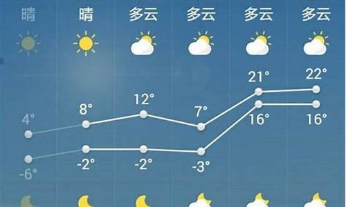 菏泽市天气预报15天查询_菏泽市天气预报15天查询下载