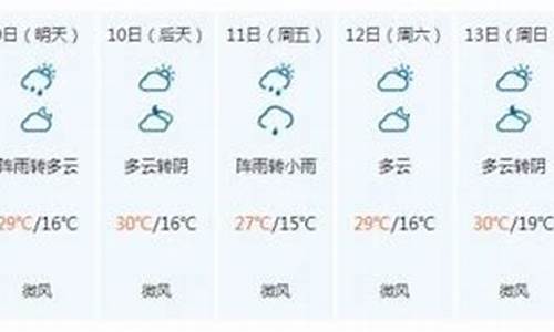 九寨沟天气预报10天景区_九寨沟天气预报10天景区查询