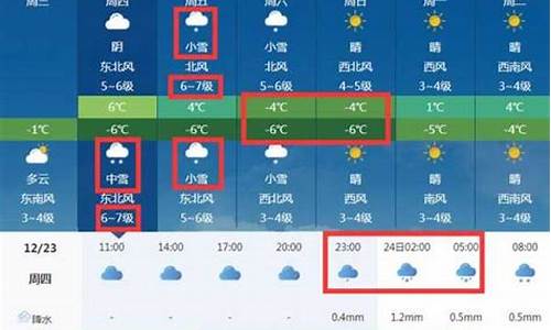 莱州天气天气_莱州天气预报10天