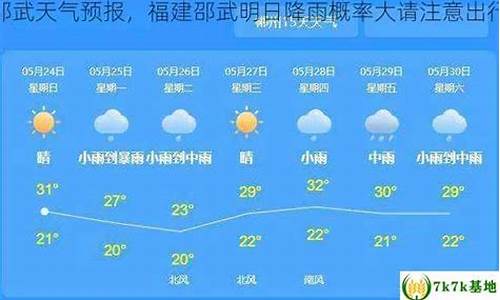 邵武市天气一周_邵武市天气预报30天准确