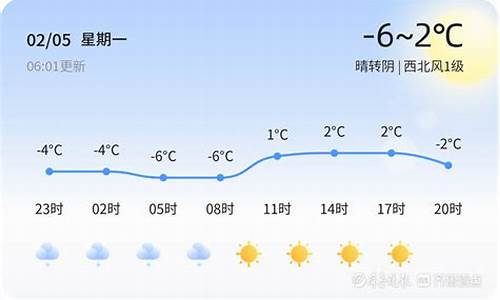 乐陵天气30天查询_乐陵天气