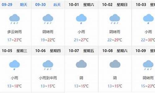 巴中天气预报30天准确 一个月气温_巴中天气预报30天