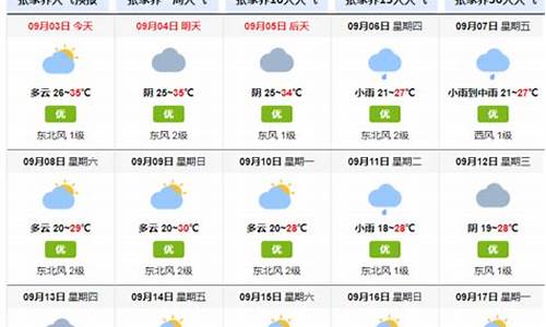 张家界天气15天查询实时天气精准空气指数_张家界天气15天