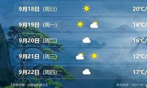 亳州天气预报一周查询_安徽亳州市天气预报15天查询