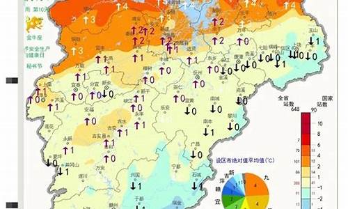 江西南昌一周天气预报七天查询最新消息_南昌地区一周天气预报