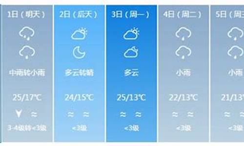 银川一周天气预报15天查询结果_银川一周天气预报24小时查询