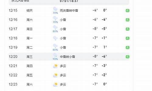 烟台地区天气预报30天_烟台预报30天查询