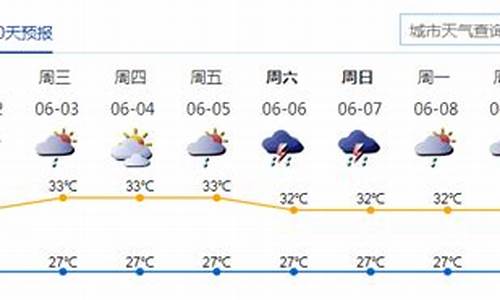 深圳一周天气预报查询结果最新_深圳1周天气