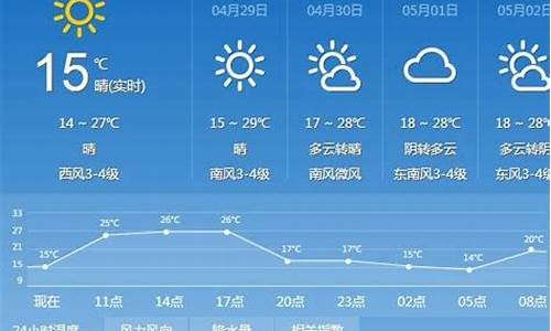 太原天气预报10天查询最新情况_太原天气预报10天查询最新