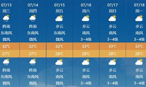 临澧县天气预报3天_临澧县天气预报3天查询