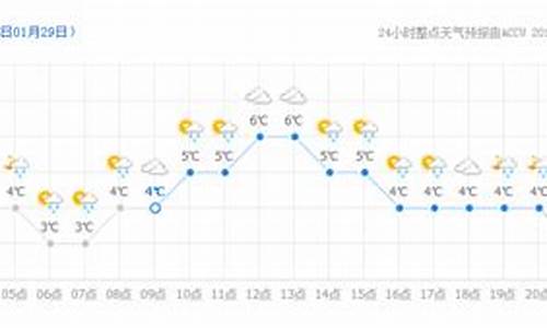 郓城二十四小时天气预报_郓城天气2345